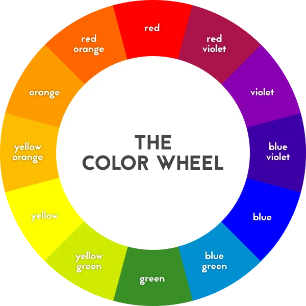 How to choose right color scheme for your website